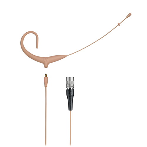 無線發(fā)射機MicroSet 頭戴式全方向指向性話筒 BP892xcW-TH